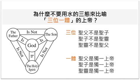 合諧 意思|合谐的解釋